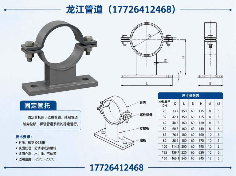 南皮县隔热管托展示图